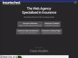 Sites similar to jeyjoo.it