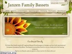 Sites similar to jfbassets.com