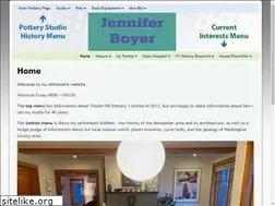 Sites similar to jfboyer.net