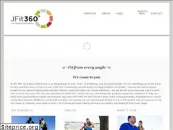 Sites similar to jfit360.com
