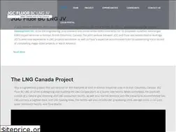 Sites similar to jfjvkitimat.com