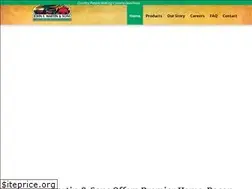 Sites similar to jfmmeats.com