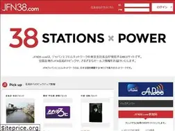 Sites similar to jfn38.com