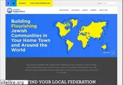Sites similar to jfna.org