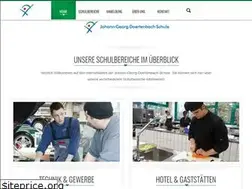 Sites similar to jgds-calw.de