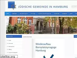Sites similar to jghh.org