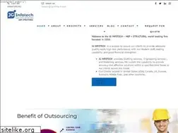 Sites similar to jginfotech.com