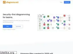 Sites similar to jgraph.com