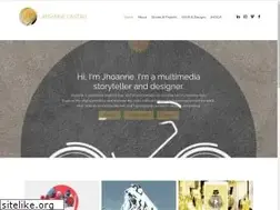 Sites similar to jhoannecastro.com