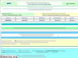 Sites similar to jhtf.org