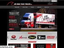 Sites similar to jhtt.com