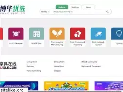 Sites similar to jiagle.com