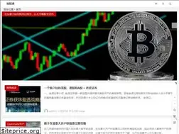 Sites similar to jiagutong.com