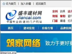 Sites similar to jiancai.com