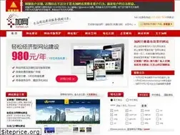 Sites similar to jianet.cn