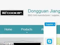Sites similar to jiangxininv.com