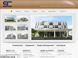 Sites similar to jianhuang.com.sg