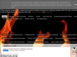 Sites similar to jiansenlu.blogspot.com