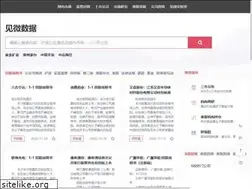 Sites similar to jianweidata.com