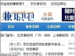 Sites similar to jianzhi8.com