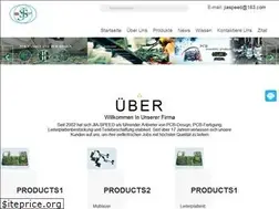 Sites similar to jiaspeed-pcba.com
