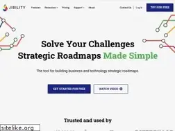 Sites similar to jibility.com