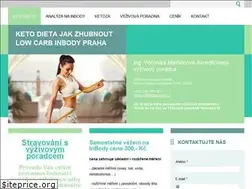 Sites similar to jidloprodeti.cz