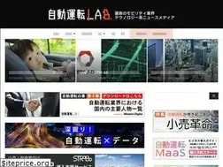 Sites similar to jidounten-lab.com