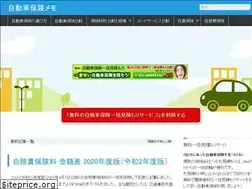 Sites similar to jidoushahoken-memo.com