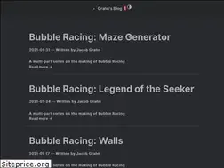 Sites similar to jiggmin.com