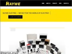 Sites similar to jiggyrealms.com