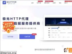 Sites similar to jiguangdaili.com