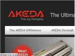 Sites similar to jigworks.com