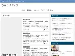 Sites similar to jijimedia.com