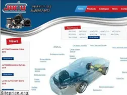 Sites similar to jikiu.com