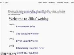 Sites similar to jilles.net