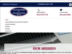 Sites similar to jim-ac.com