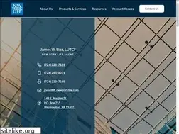 Sites similar to jimbias.com