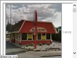 Sites similar to jimbobschuckwagon.com