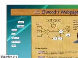 Sites similar to jimelwood.net