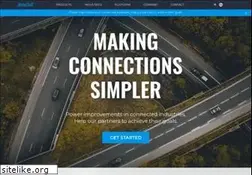 Sites similar to jimilab.com