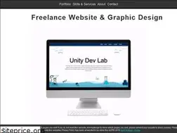Sites similar to jimmsdesign.co.uk