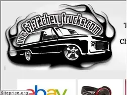 Sites similar to jimmygt.com