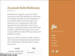 Sites similar to jimmylocoding.com
