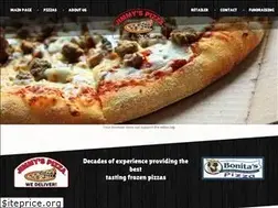Sites similar to jimmysfrozenpizza.com