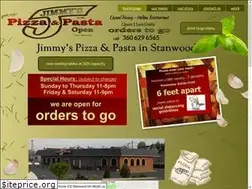 Sites similar to jimmyspizzastanwood.com