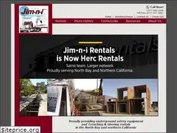 Sites similar to jimnirentals.com