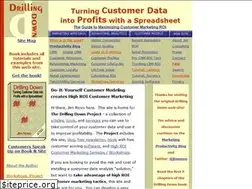 Sites similar to jimnovo.com
