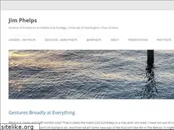 Sites similar to jimphelps.info