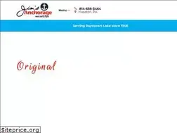 Sites similar to jimsanchorage.com